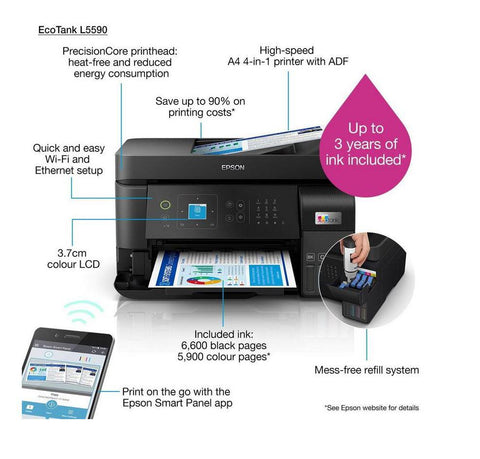 Multifunctional inkjet color CISS Epson L5590, (Print, Copy, Scan)