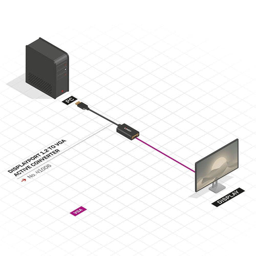 Adaptor Activ Lindy DisplayPort to VGA https://www.lindy.co.uk/audio-video-c2/converters-scalers-