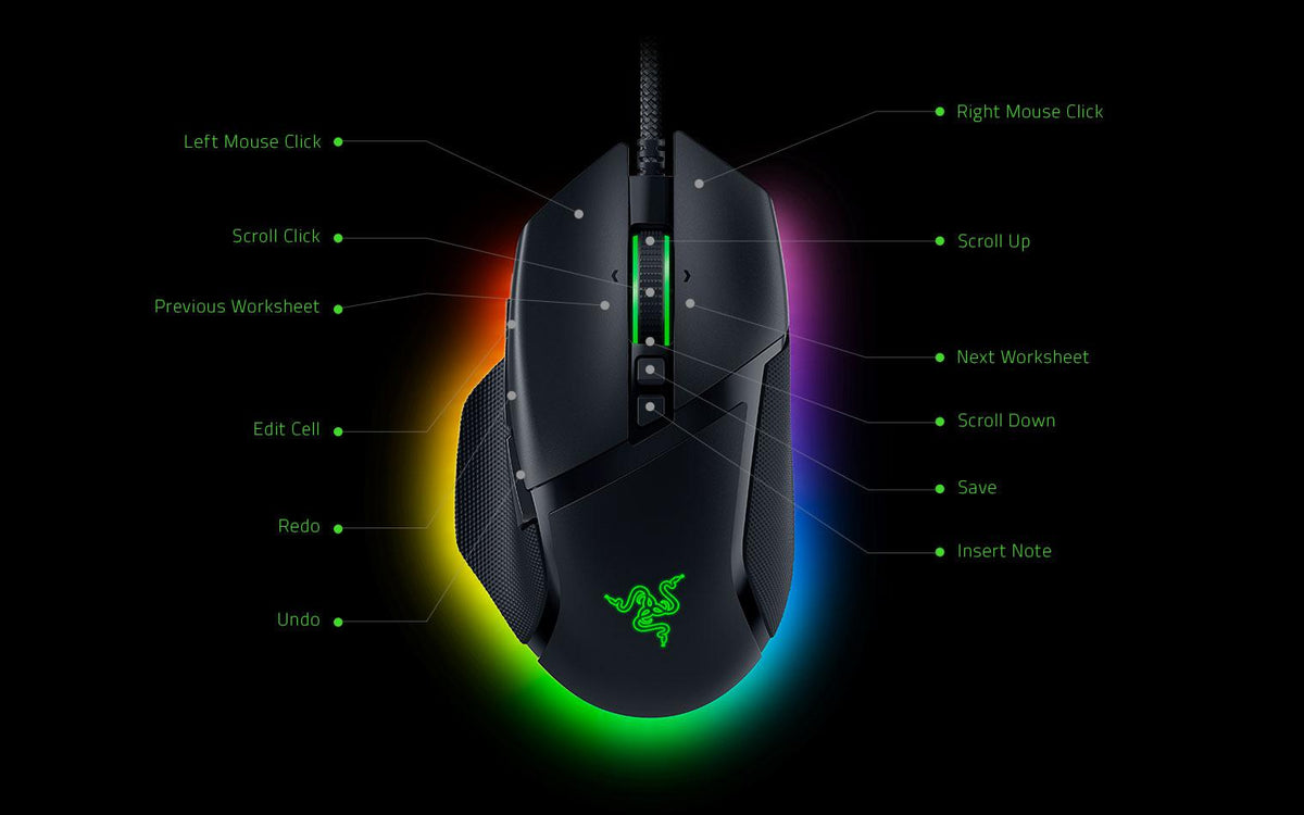 Mouse Razer Basilisk V3 PRO, negru