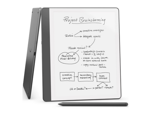 Amazon Kindle Scribe 2024 10.2" 16GB cu Premium Pen Tungsten Grey