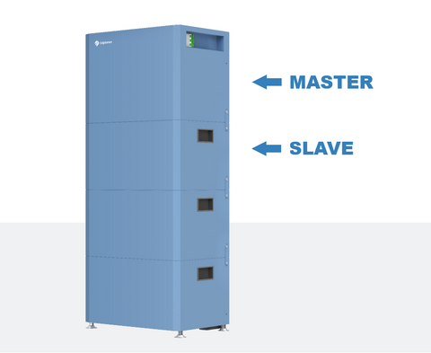 Solplanet High Voltage Slave Battery Module 5.12kWh, ASW5120S-HB-E